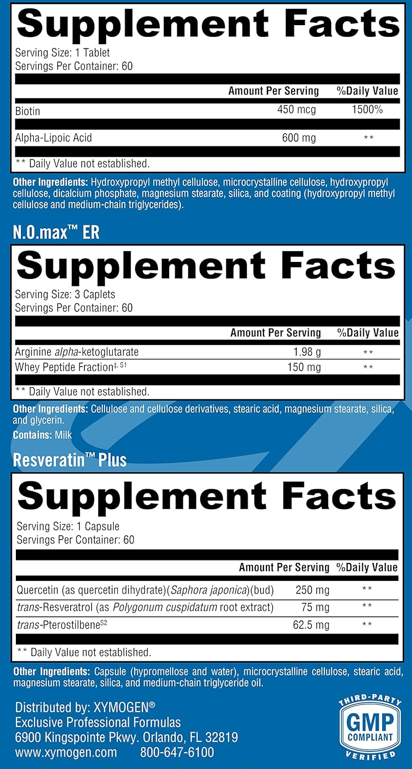 Mitochondrial Renewal Kit 60 Packets