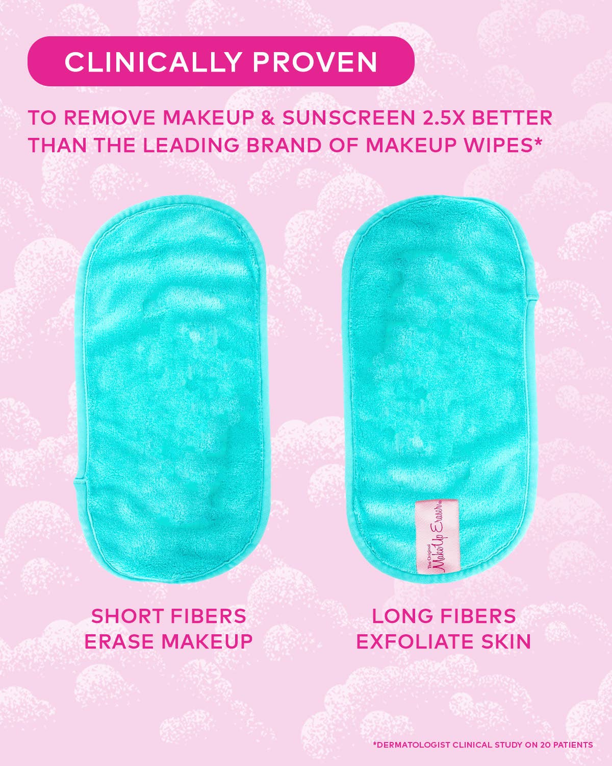 Fresh Turquoise | MakeUp Eraser PRO