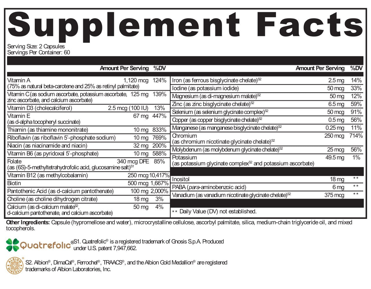 ActivNutrients®