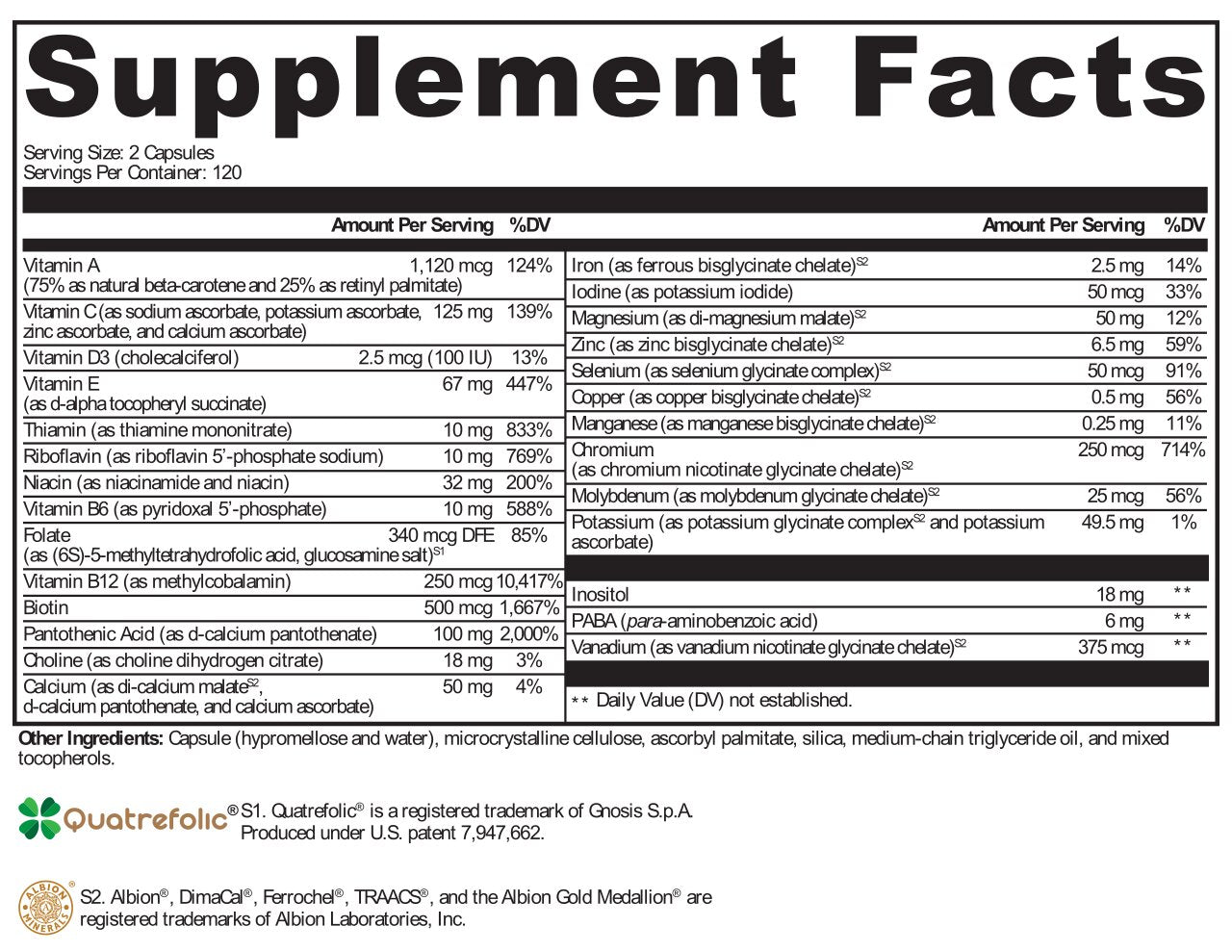 ActivNutrients®