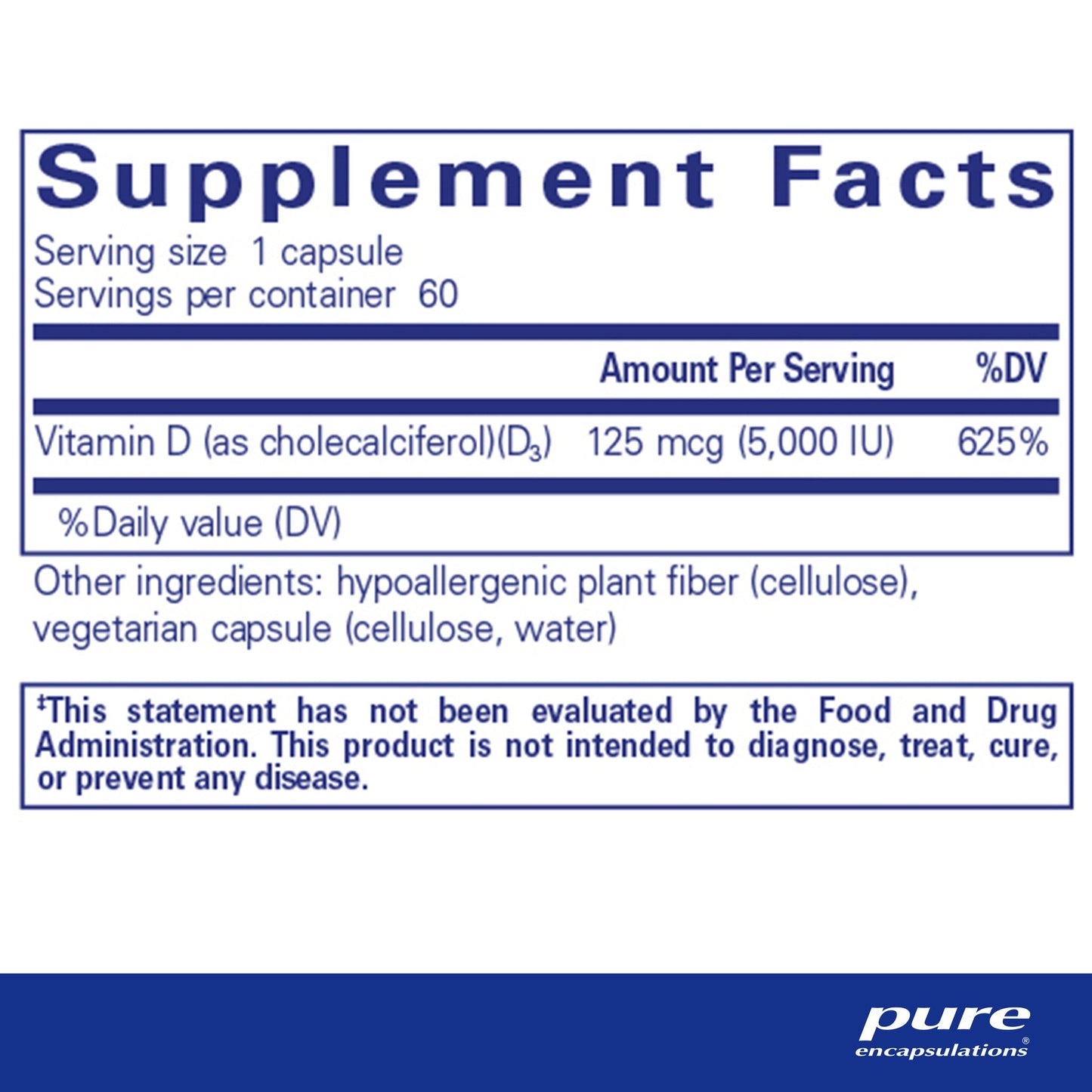 Vitamin D3 125 mcg (5,000 IU)