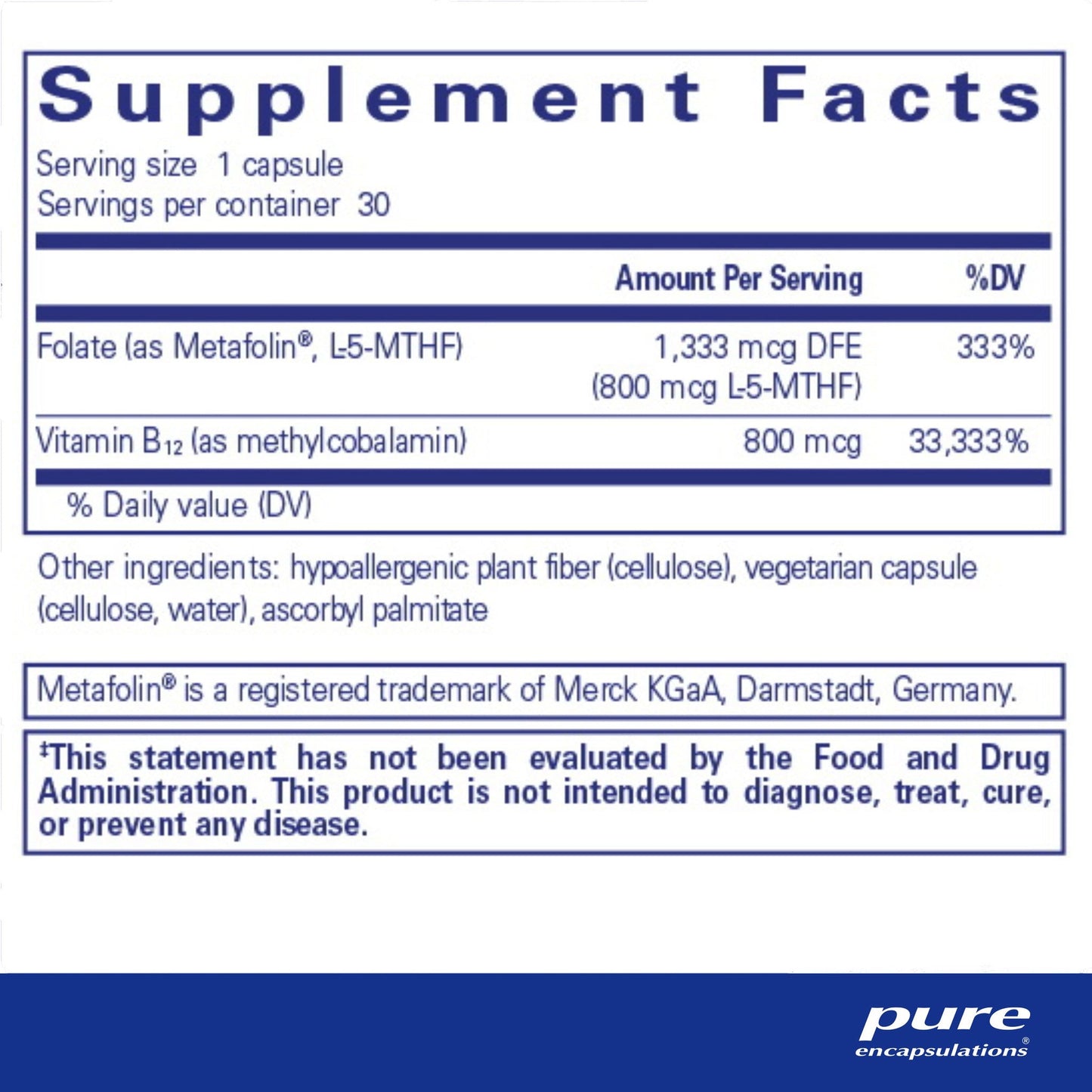 B12 Folate