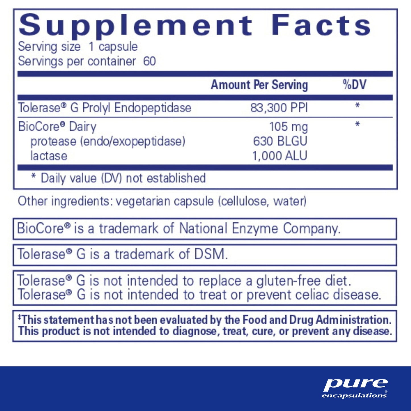 Gluten/Dairy Digest