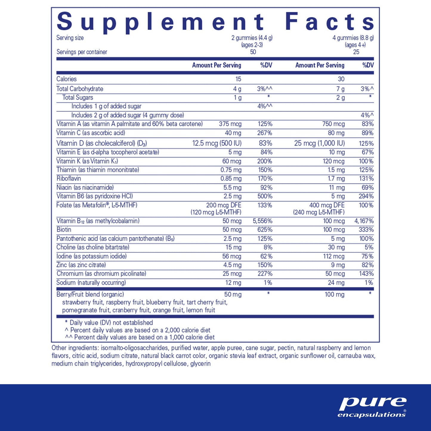 PureNutrients Gummy