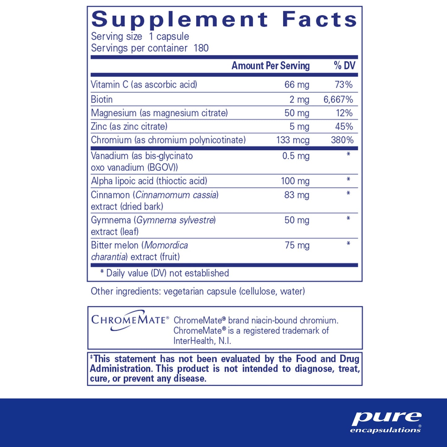 GlucoFunction